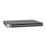 48-Port Gb PoE+ L2 L3 Managed Switch w/ 4 SFP