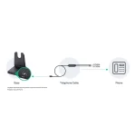 EHS62 Telephone Cable