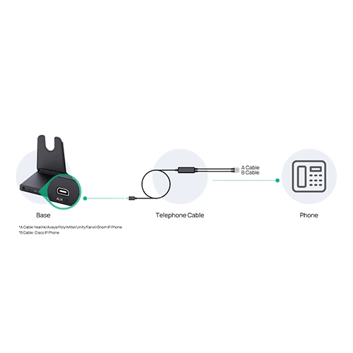 EHS62 Telephone Cable