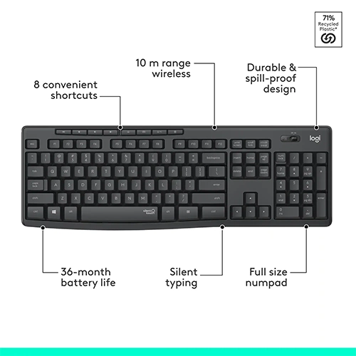 MK295 Silent Wireless Combo