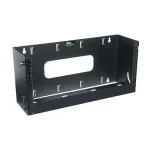 PPM Series Pivoting Panel Mount