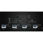 iShare K31