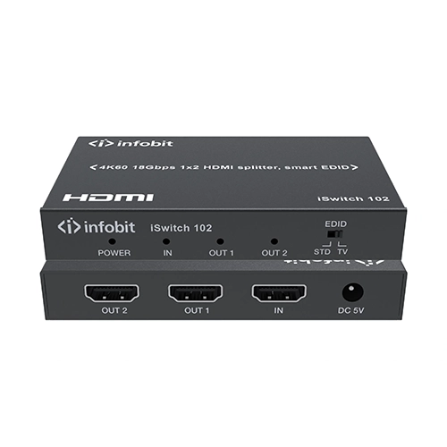 iSwitch 102