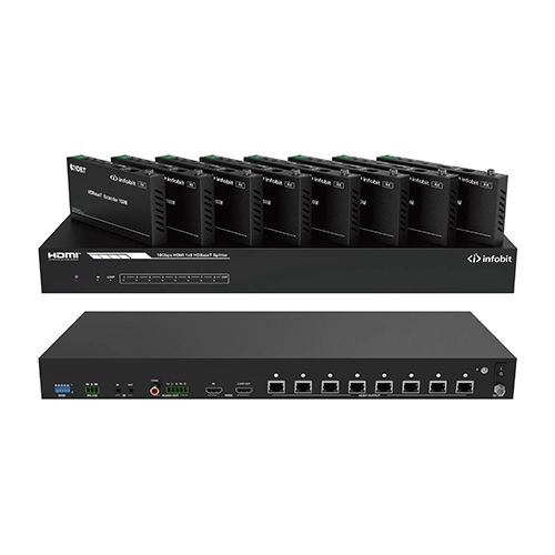 iSwitch 108H150
