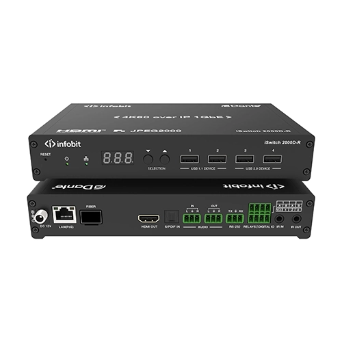 iSwitch 2000D-R