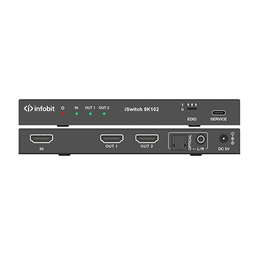 iSwitch 8K102