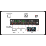 iWall 204