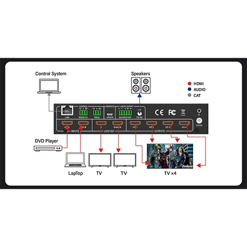 iWall 204